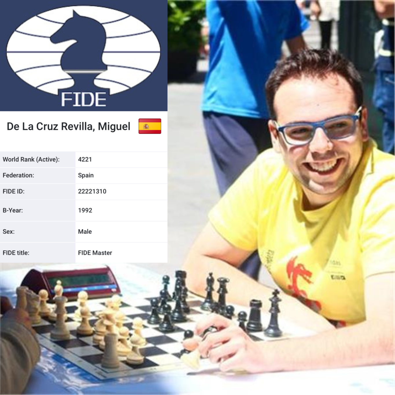 MIGUEL DE LA CRUZ REVILLA, NUEVO MAESTRO FIDE